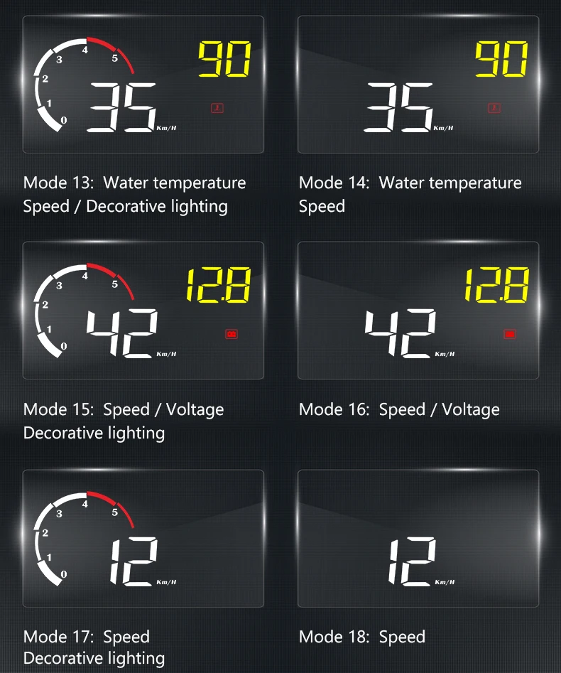 GEYIREN 5,5 ''OBDII Автомобильный HUD OBD2 порт дисплей на лобовое стекло M10 Спидометр проектор Авто hud Дисплей на лобовое стекло a100 hud