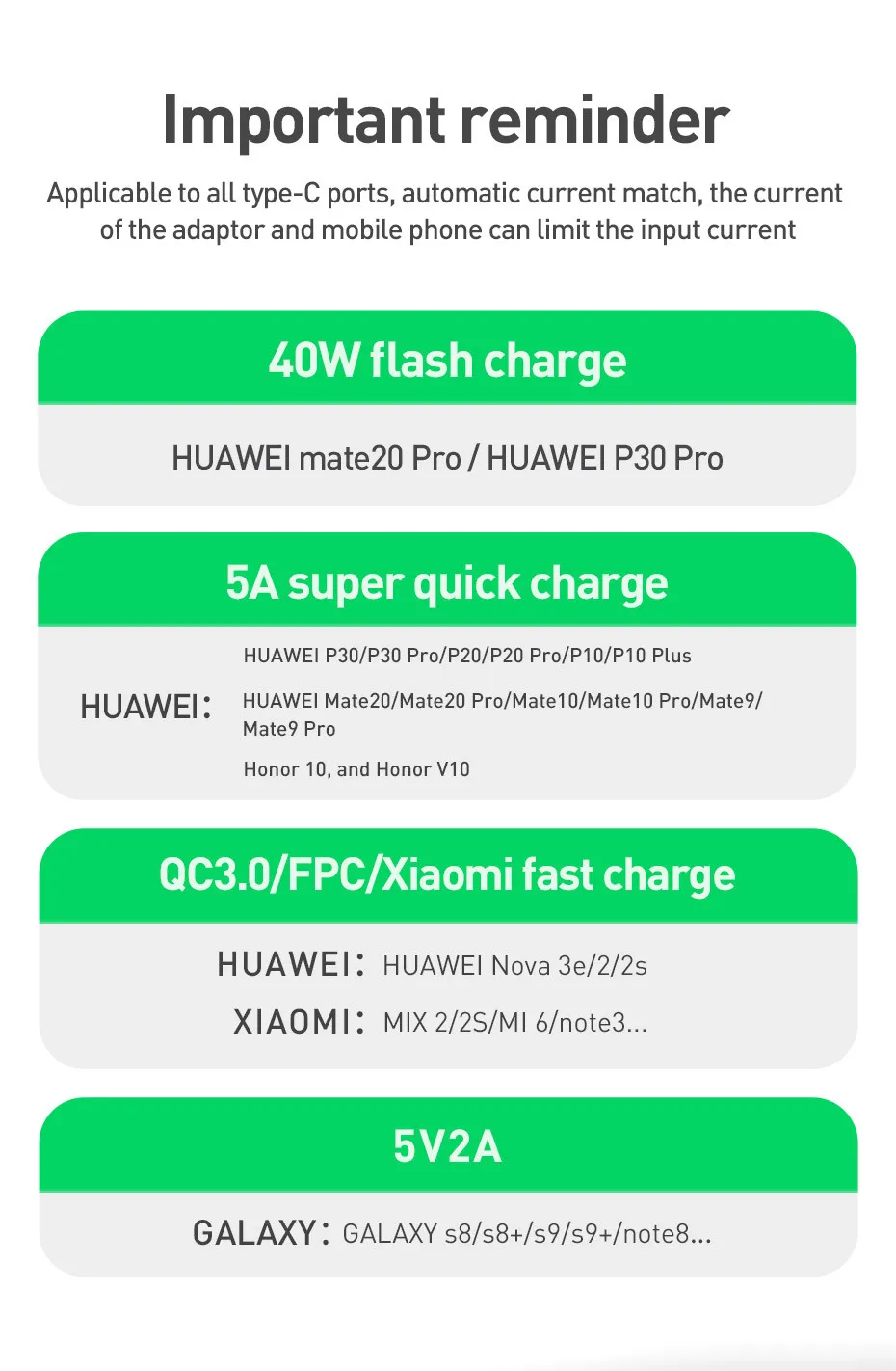 Baseus 40 Вт Кабель usb type C для huawei P30 mate 20 30 Pro 5A Быстрая зарядка Quick Charge 3,0 type USB-C кабель для передачи данных