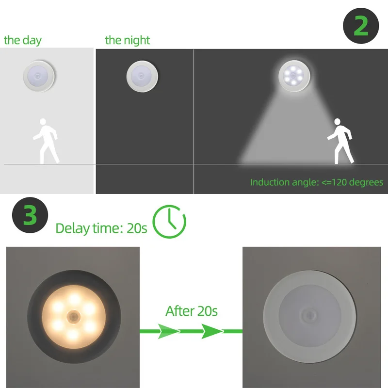 

Motion Sensor Wireless Night Lights Bedroom Decor Lamp 6LED Kitchen Cabinet Light Staircase Closet Room Aisle Free shipping