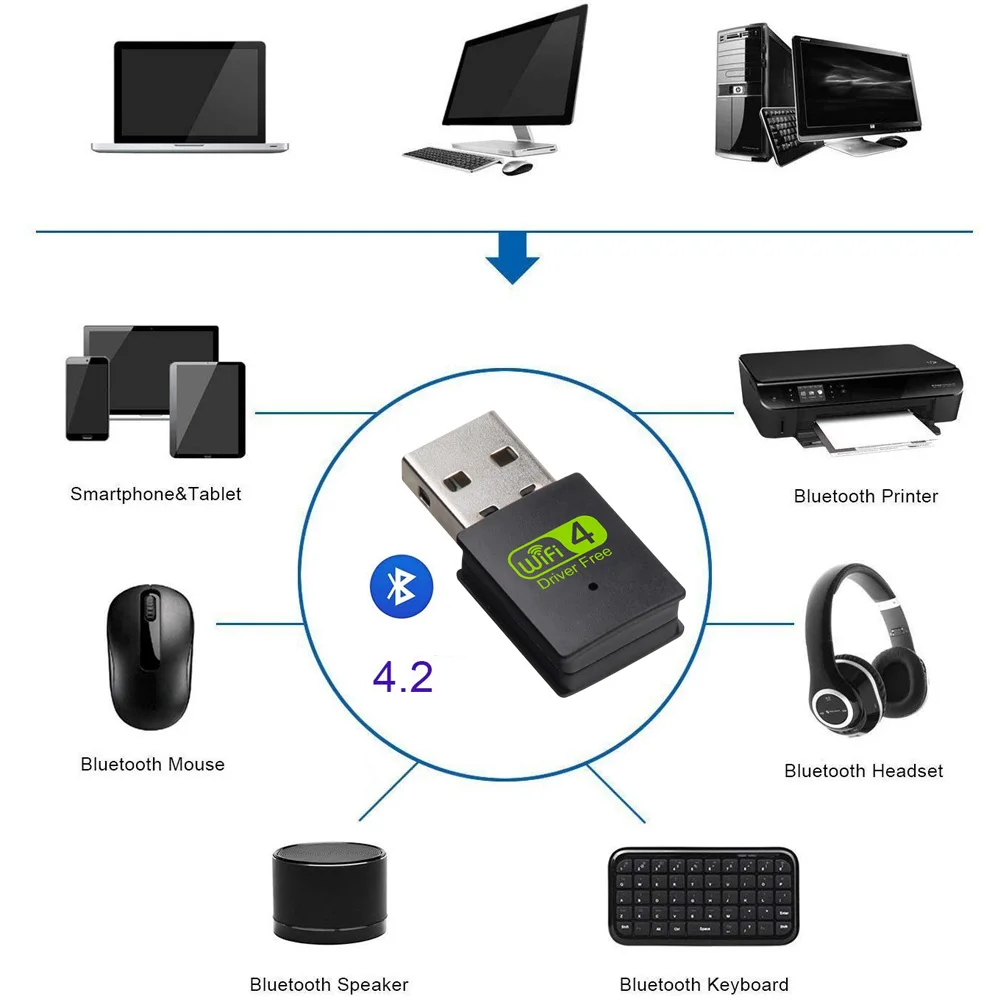 USB Wi Fi Bluetooth адаптер двухдиапазонный беспроводной внешний приемник донгл для ПК