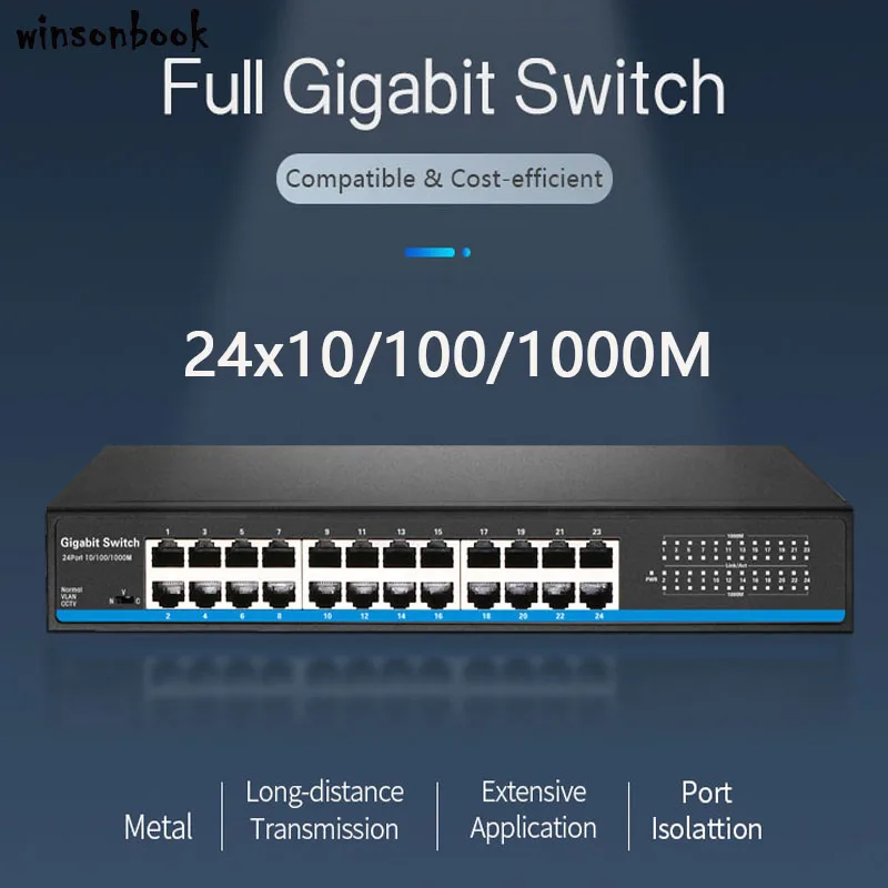  Gigbit  24  RJ45 Lan,  Ethernet  24  RJ45,    ip- ap 