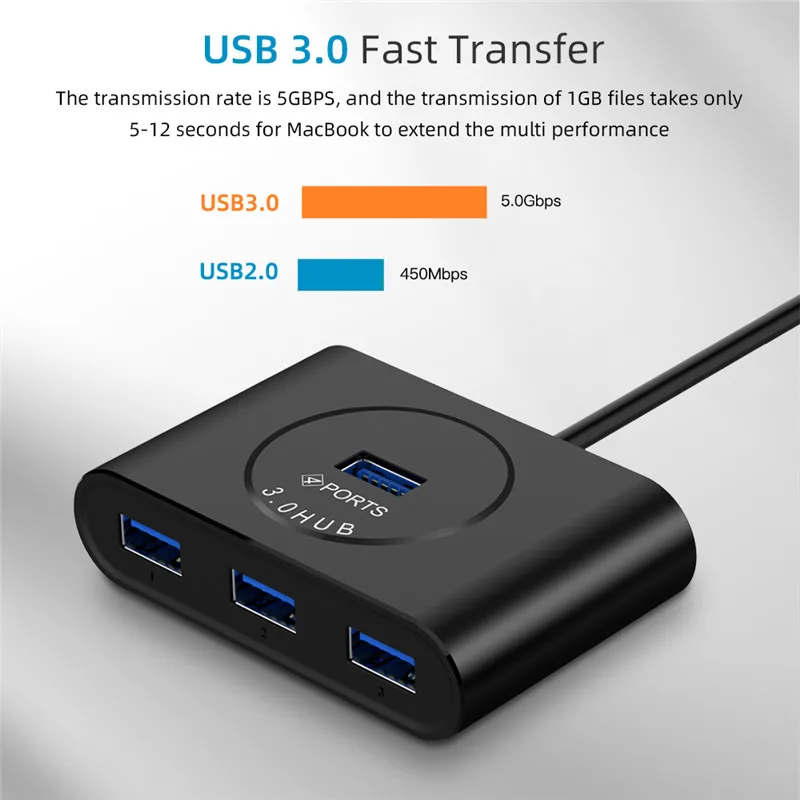 USB 3,0 концентратор 50 см высокоскоростной 4 порта с блоком питания USB3.0 сплиттер OTG адаптер для iMac НОУТБУК настольные компьютерные аксессуары