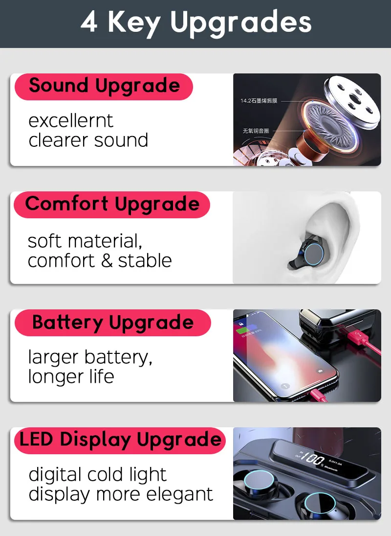 TWS, беспроводные наушники G02, Bluetooth, наушники с басами, спортивные, IPX7, водонепроницаемые, для Honor, гарнитура Redmi Note 8, 7, samsung A50