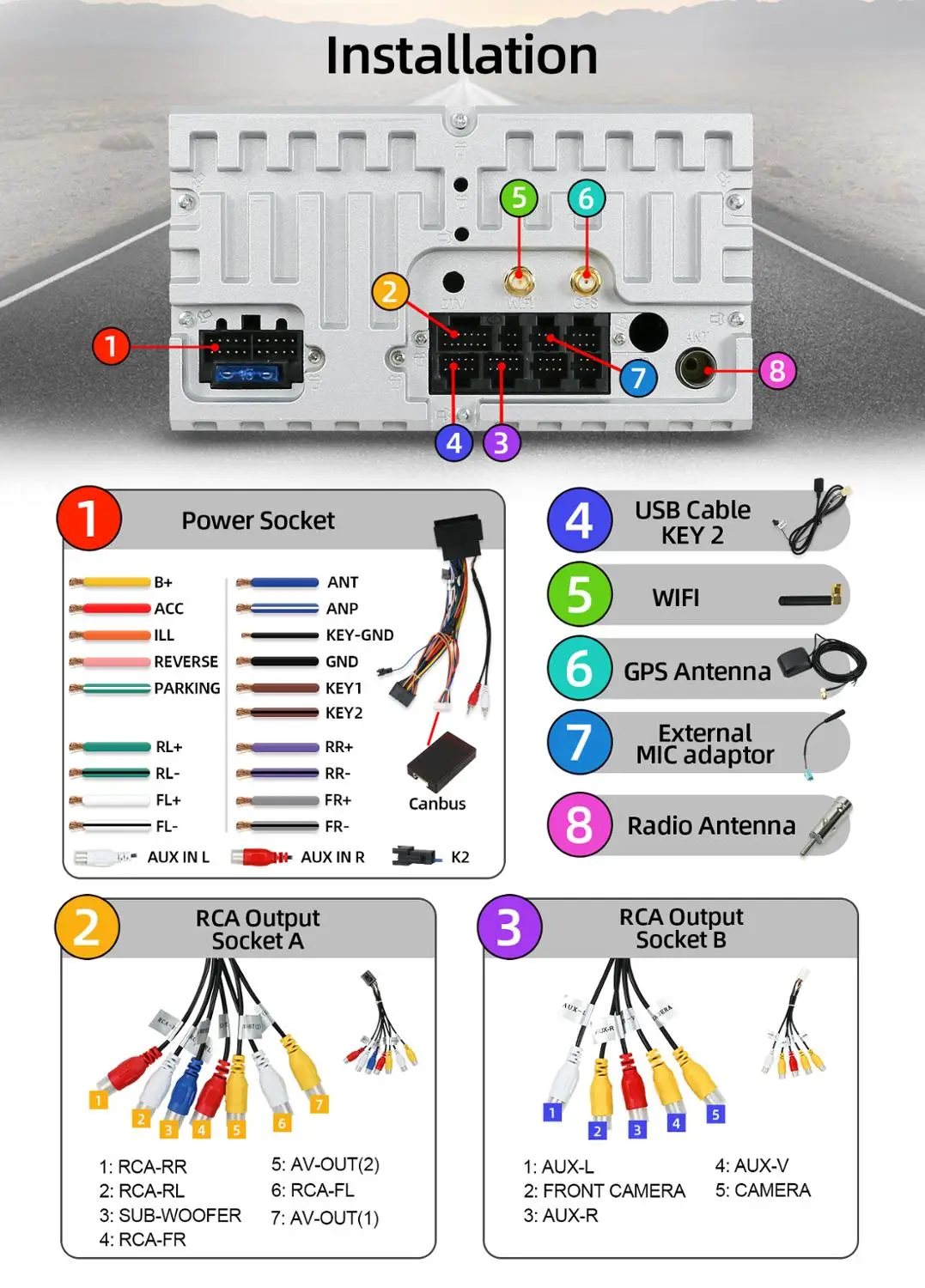7 ''Авторадио Android 10 0 четырехъядерный автомобильный DVD плеер GPS карты DAB + для Ford