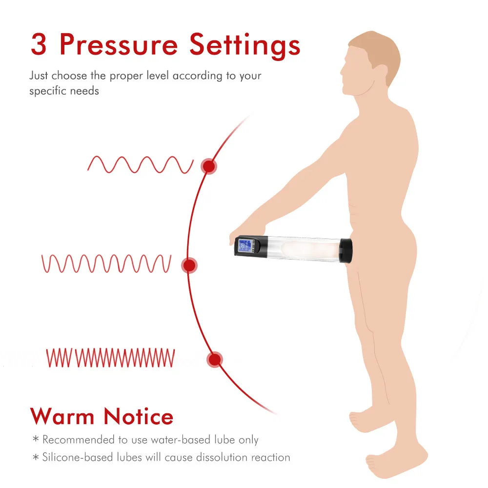 Электрический насос для увеличения пениса мужчин вакуумный Мужской мастурбатор