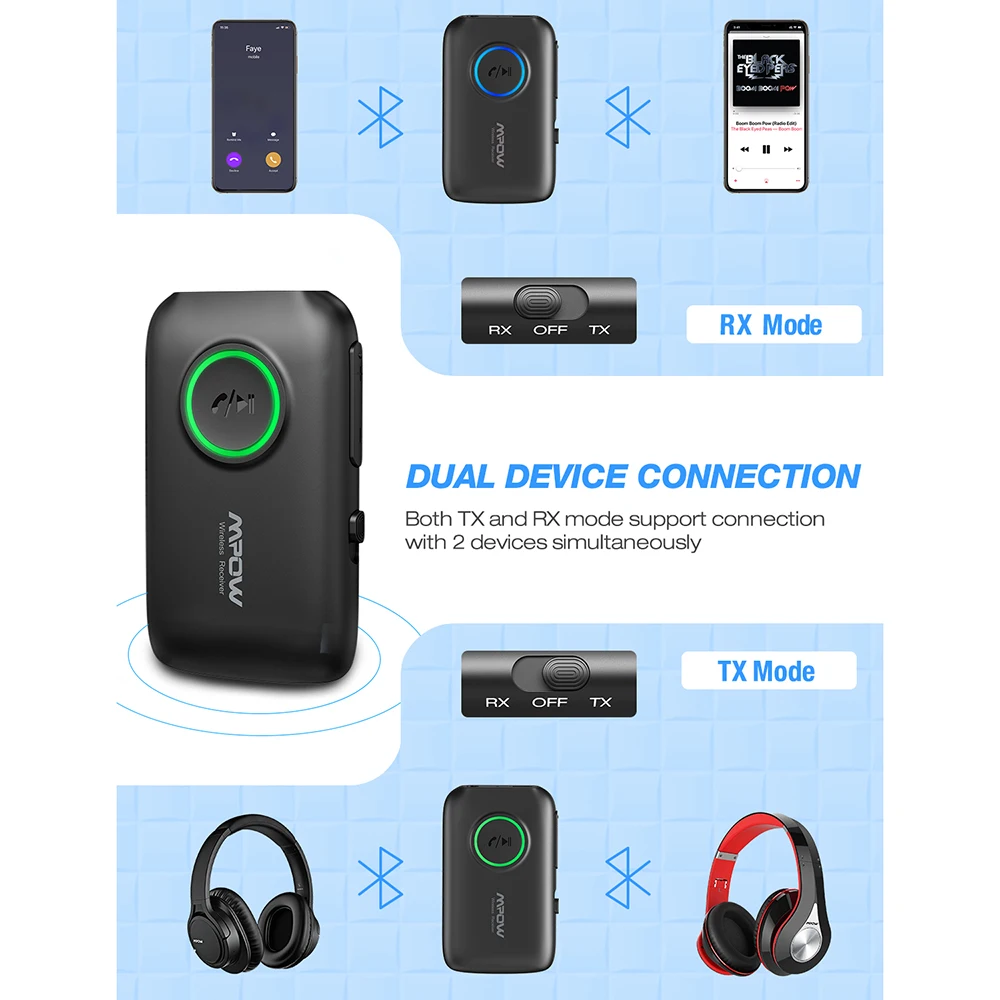 Bluetooth приемник Mpow 2 в 1 адаптер 5 0 AptX HD аудио CSR8675 двойная ссылка для ТВ автомобиля Aux