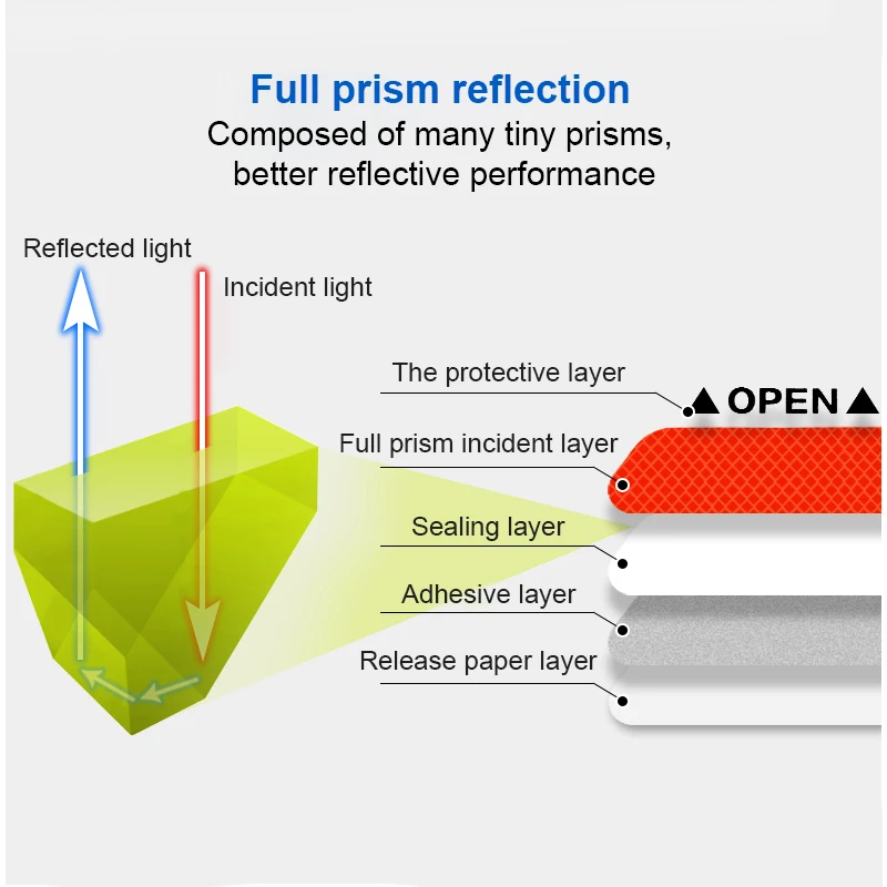 4 шт. Предупреждение ющие наклейки на двери автомобиля | Автомобили и мотоциклы