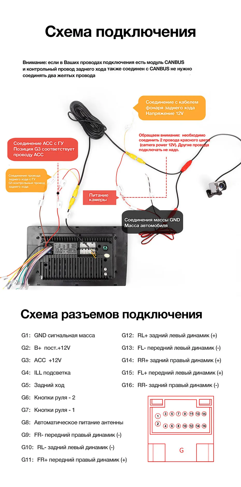 Камера заднего хода TEYES высокого разрешения 1080P, AHD, водонепроницаемая с высоким качеством ночной картинки – подходит только для магнитолы CC2