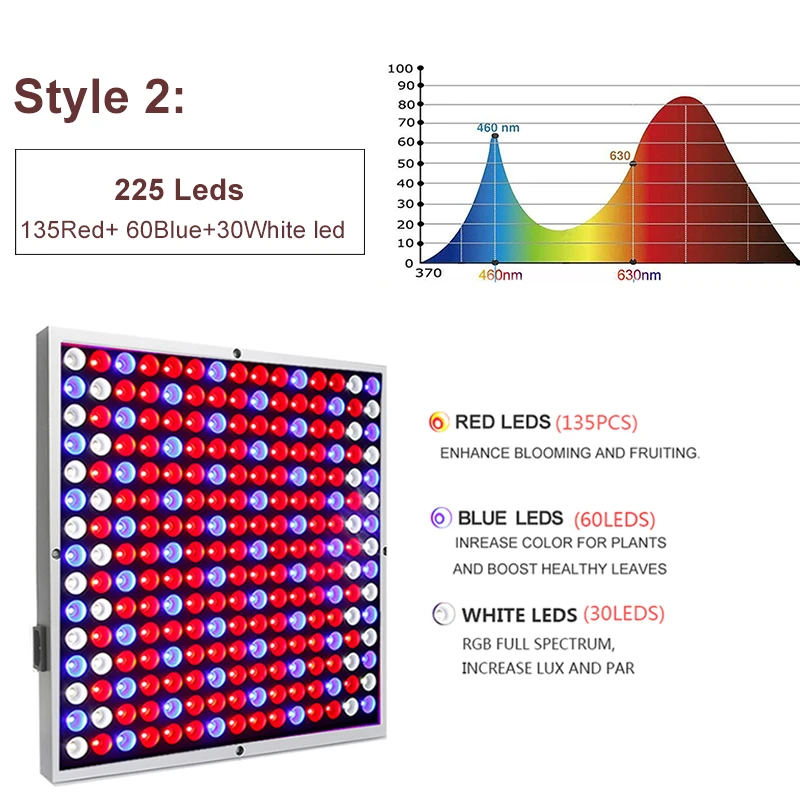 Фито лампа 1000W Full Spectrum Led полный спектр светильник лампы для растений Гидропоника