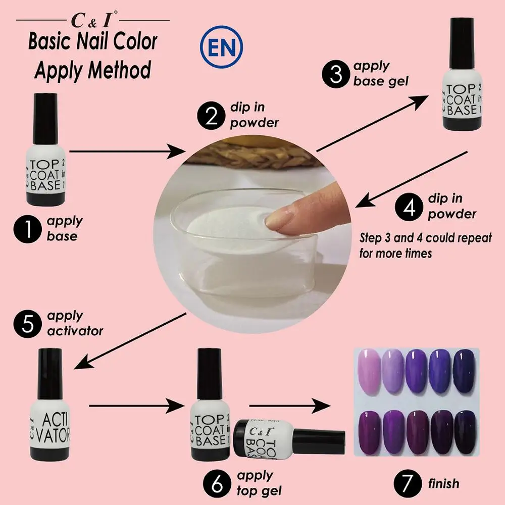 Погружная пудра Цвет № 36 # Iris фиолетовая цветная система 28 г погружение на ногти и