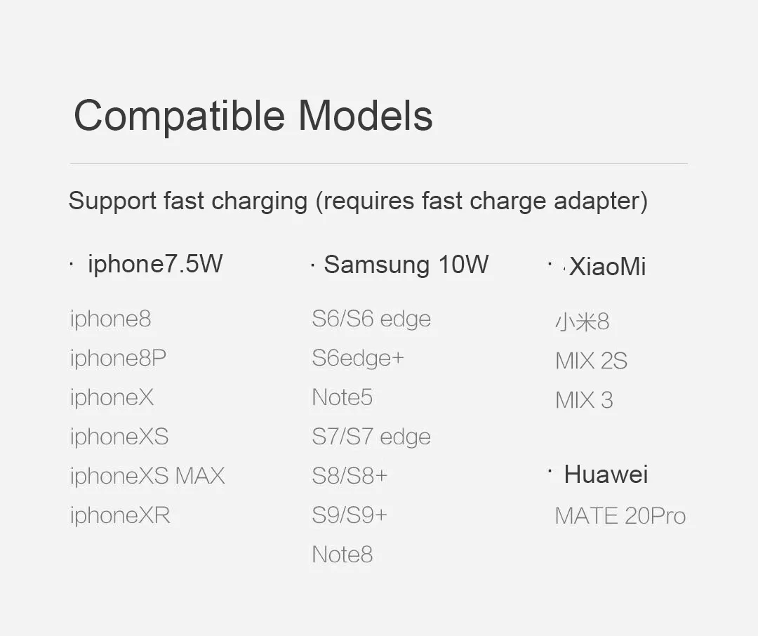 Xiaomi Mijia многофункциональное Беспроводное зарядное устройство дезинфекция коробка VC светодиодный стерилизация 10 Вт Беспроводная зарядка для iphone Xs Max