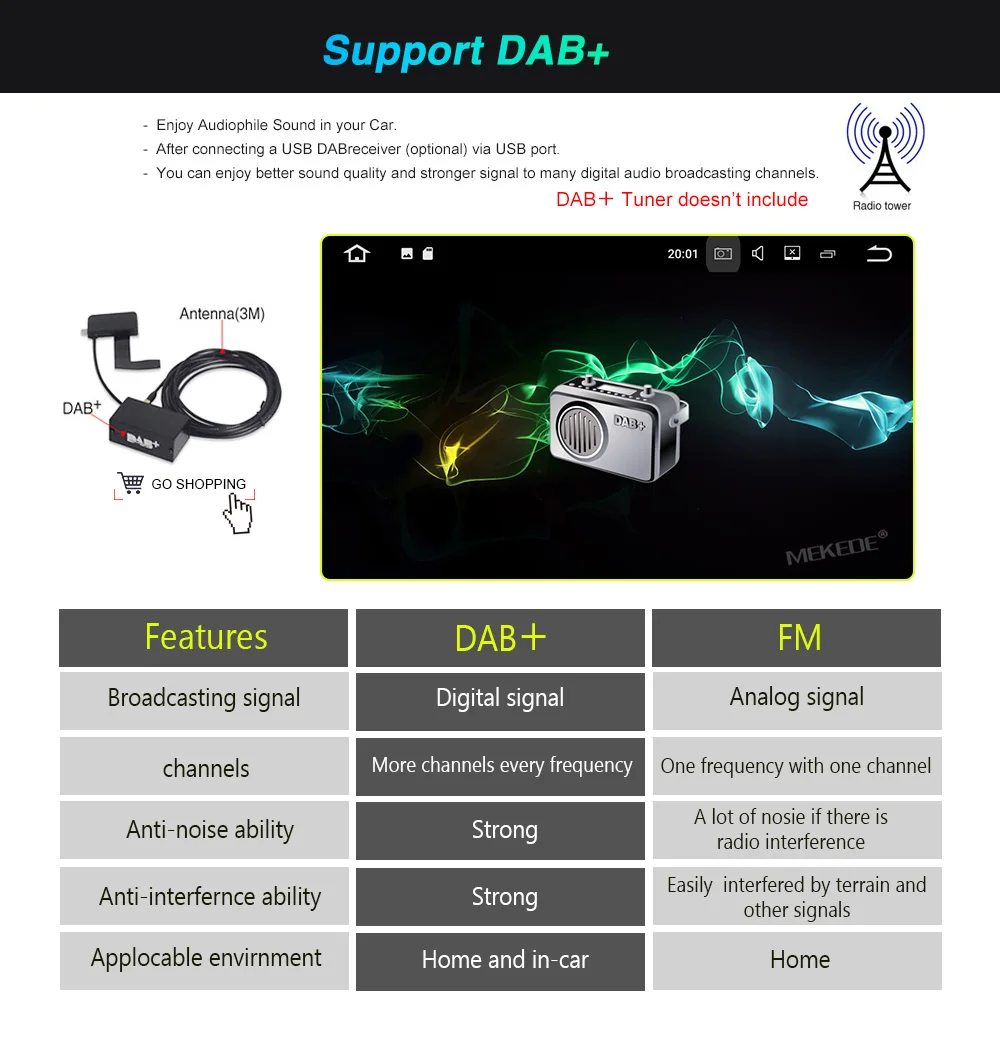 HD 2DIN DSP ips Android 9,0 4G Автомобильный gps 2 DIN dvd-плеер для SUZUKI GRAND VITARA 2007-2013 gps Радио стерео экран навигация