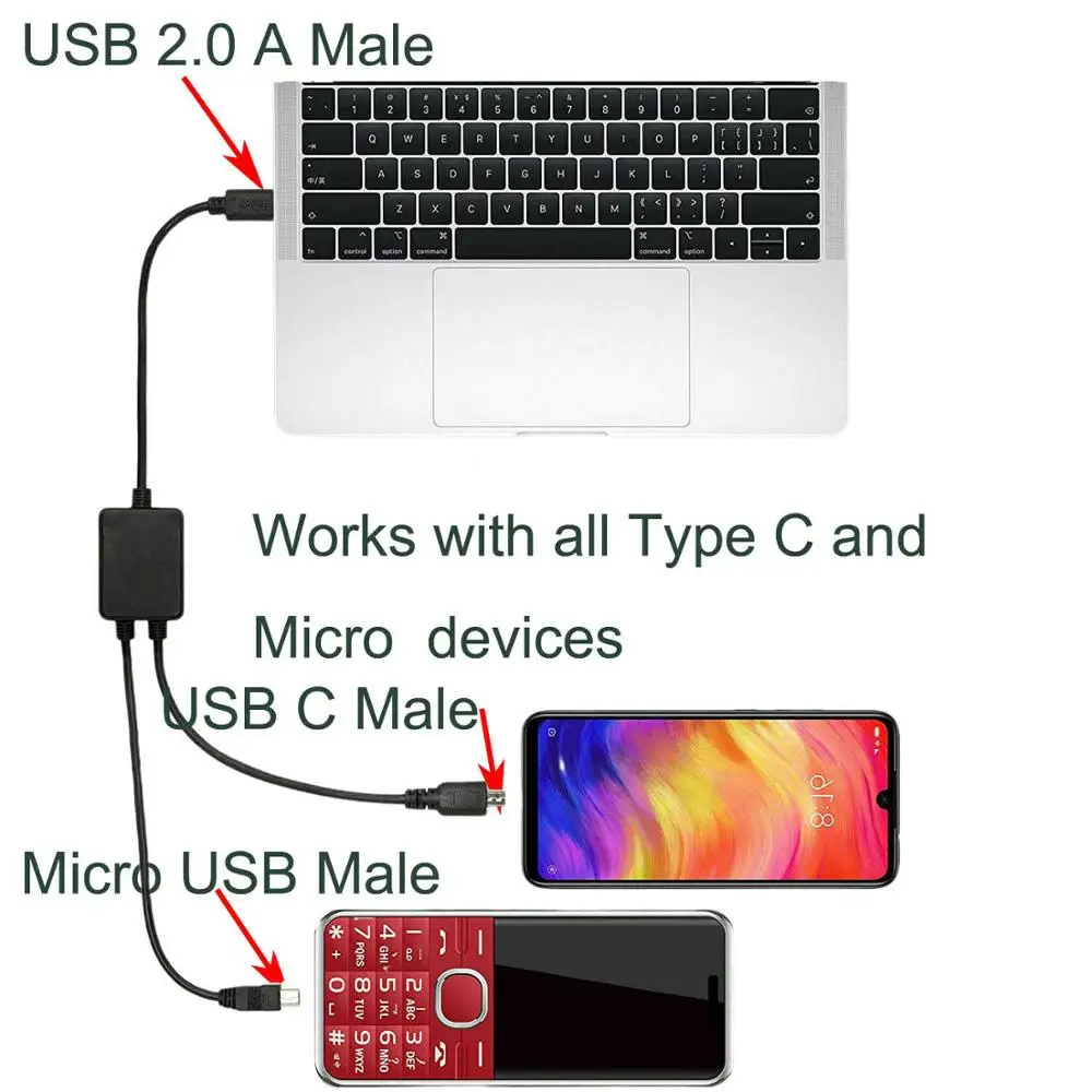 1pc Multifunction Micro 5 pin Male &amp USB C 3.1 2 in 1 To 2.0 A Data Charging Charger Y Splitter Cable Cord | Компьютеры и офис