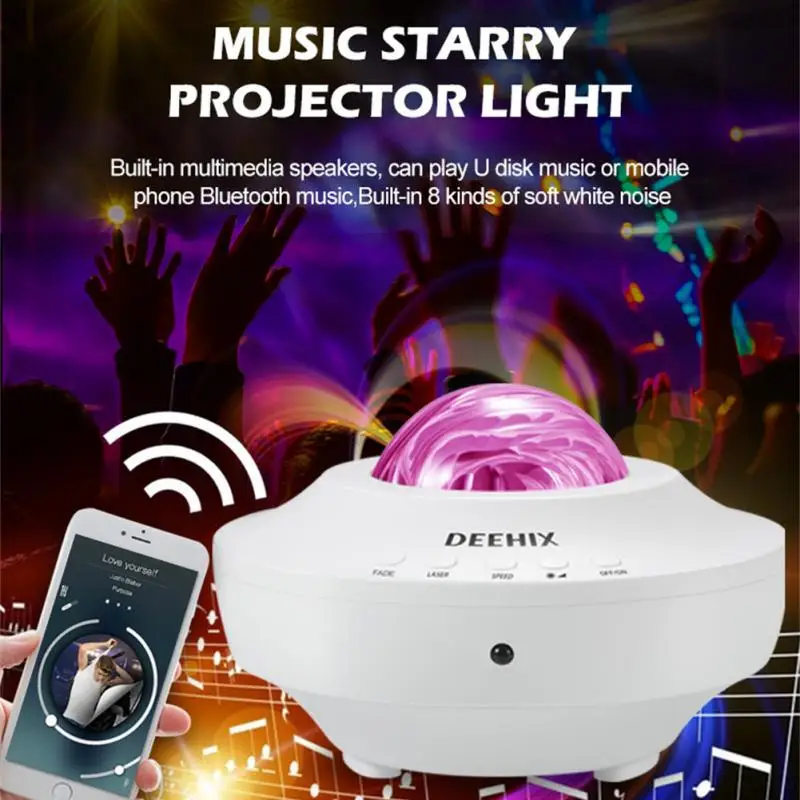 

Romantic Starry Sky Galaxy Projector Northern Lights Nightlight Child USB Star Night Light Colorful Projection Lamp Gifts