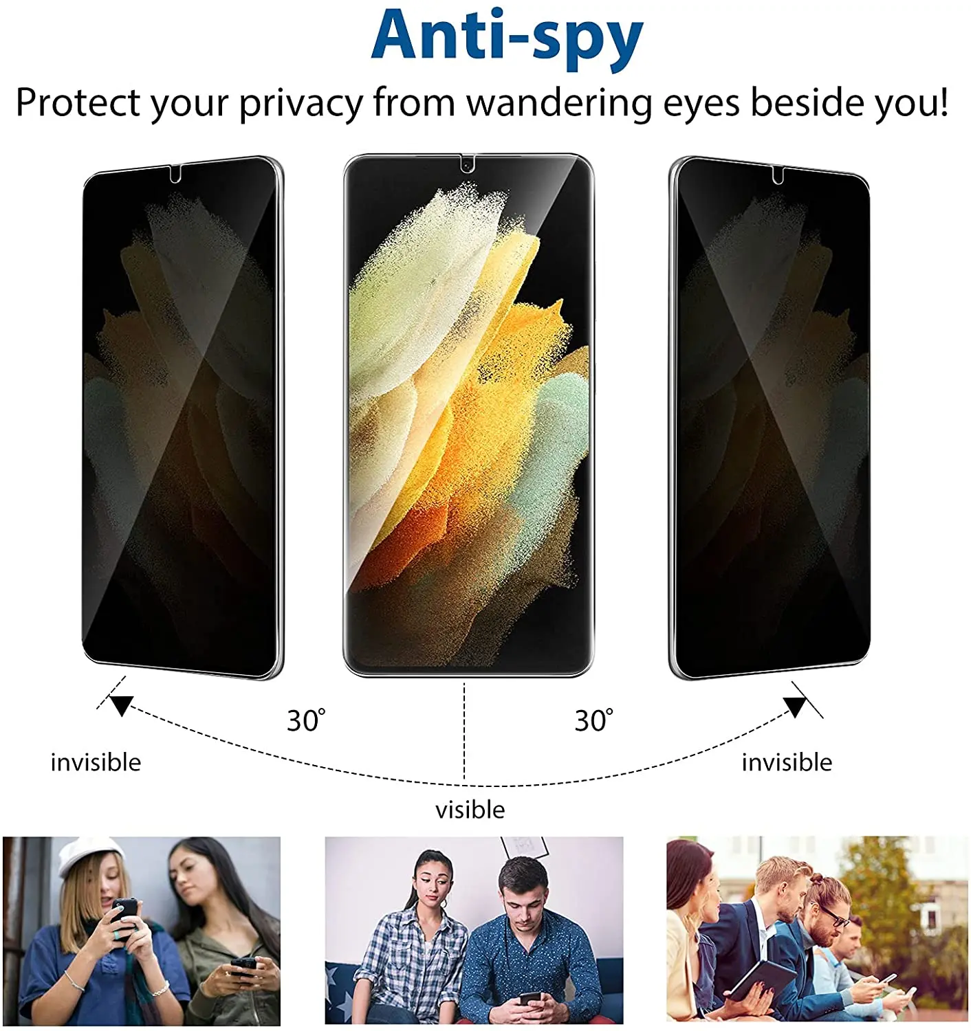 Pixel 6 Matte Anti Spy Privacy Hydrogel Film For Google Pixel 6 Pro Keep Your Secret Anti Scratch Auto Repair Protective Guard