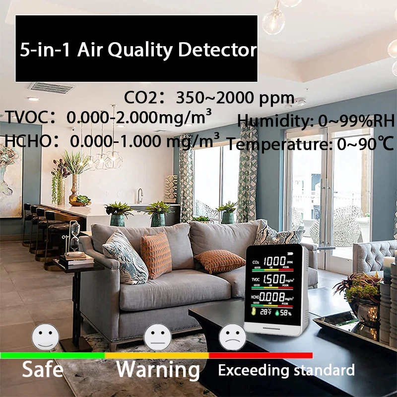 

5 in 1 CO2 Meter Digital Temperature Humidity Sensor Tester Portable Home Air Quality Monitor Carbon Dioxide TVOC HCHO Detector