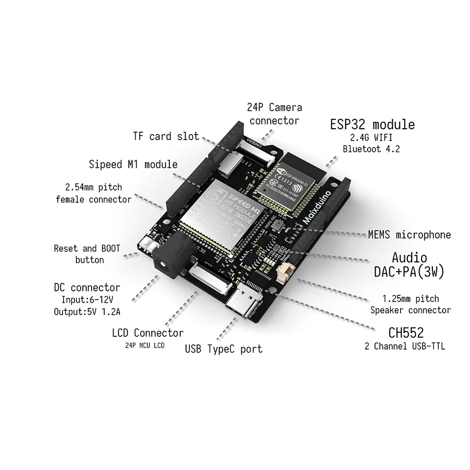 Плата для разработки Sipeed Maixduino AI K210 RISC-V + lOT ESP32 совместимая с Arduino. 1-я RV64 плата Edge