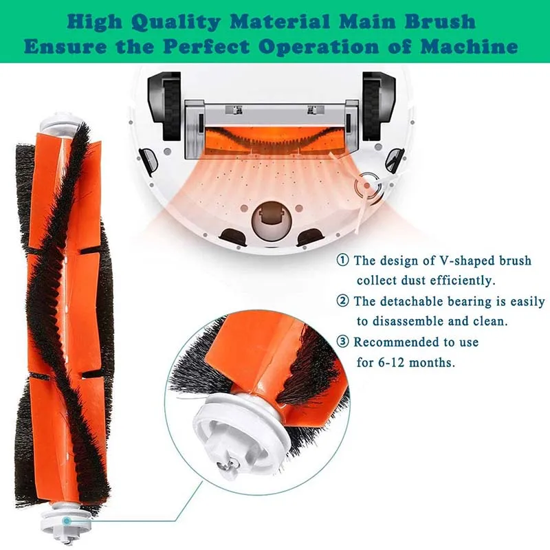

Xiaomi Robot Roborock S50 S51 S55 S5 S6