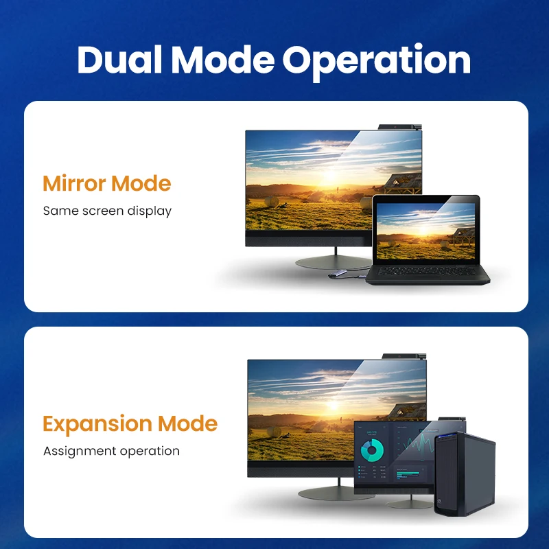 

USB C to HDMI Adapter 4K/60Hz for Xiaomi MacBook Huawei Mate HDMI to Type C Converter 3D HDR HDMI Type C HDMI to USB C