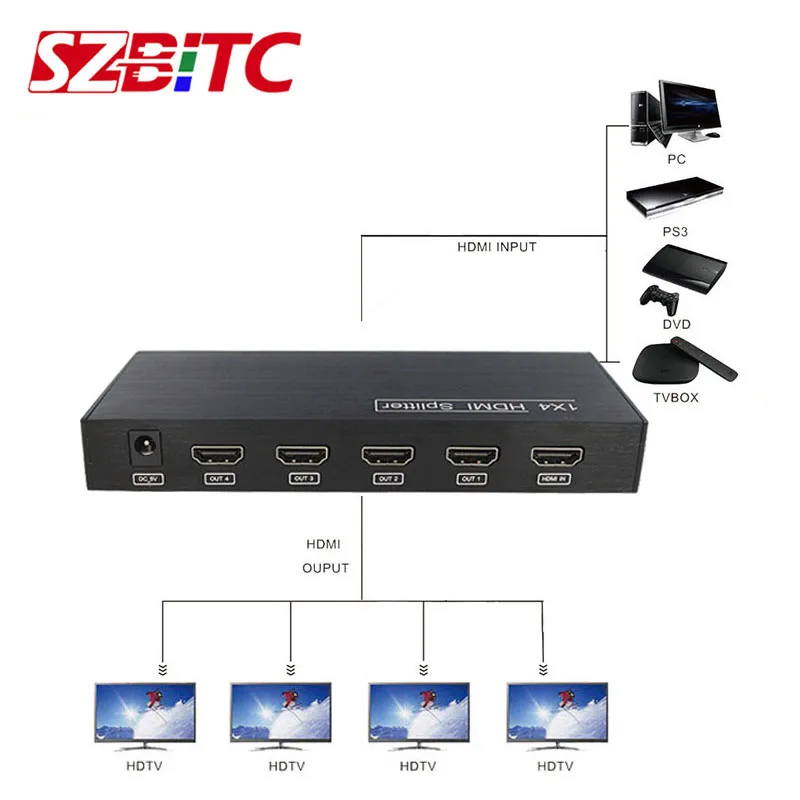 SZBITC 4K 1x4 HDMI сплиттер 1 в 4 Выход видео распределитель преобразователь 30 Гц 3D EDID RS232