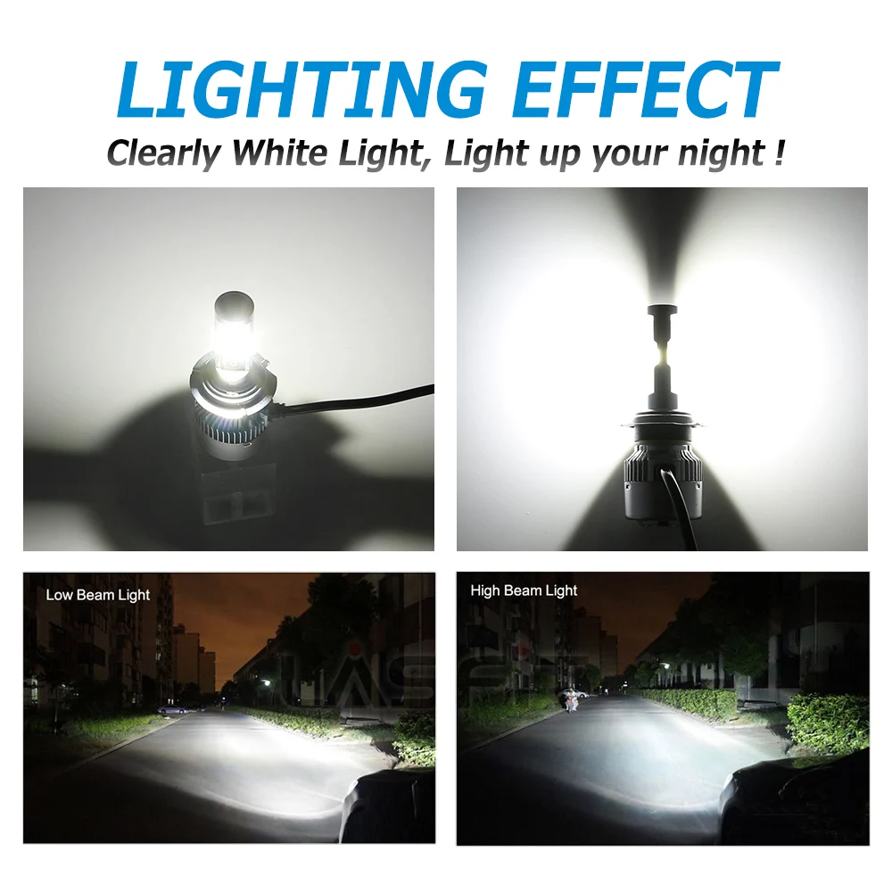 NOVSIGHT H7 светодиодный фар автомобиля лампы H8/H9/H11/H16JP HB3/9005 HB4/9006 H1 H3 64W 9600lm 6000K светодиодный помощи при парковке