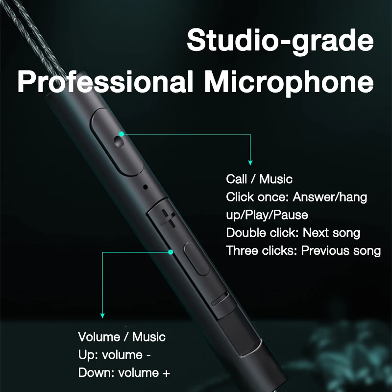 

EARDECO Transparent Quad-core In Ear Mobile Wired Headphones 3.5mm Phone Earphone Earbuds Stereo Sport Music Headset with Mic