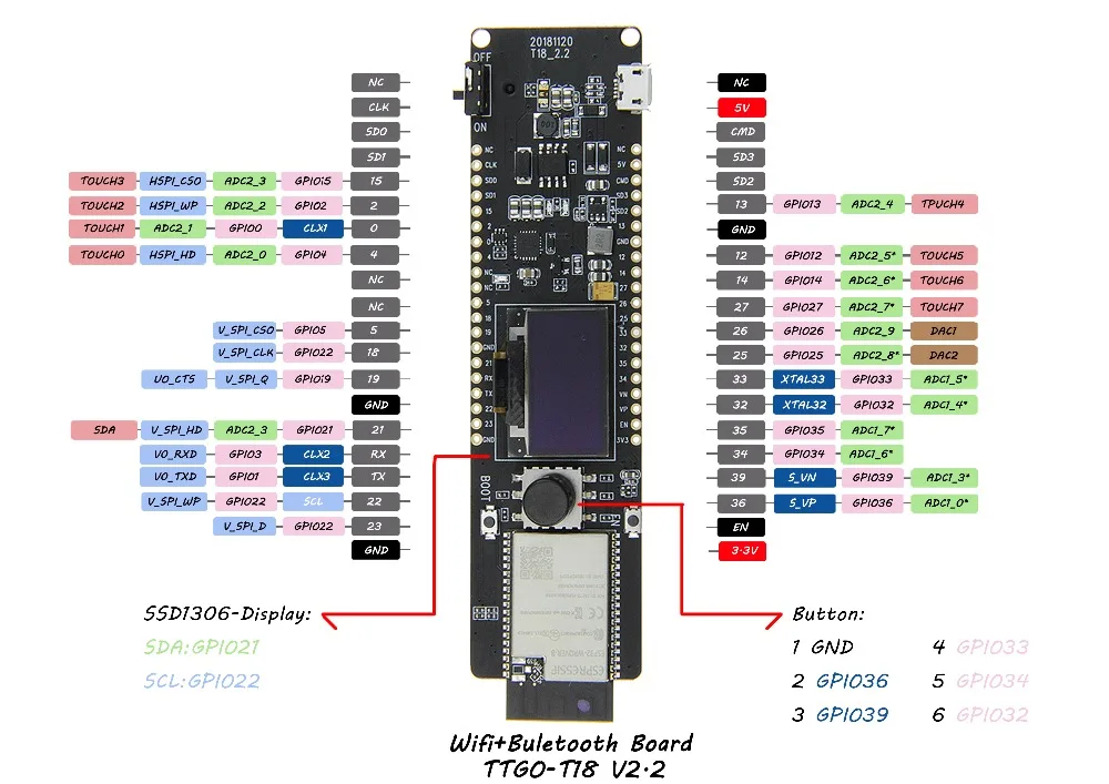 Контроллер ESP32 флэш-память 4 МБ SPI и 8 Мб PSRAM 0 96 OLED пятипозиционная кнопка держатель