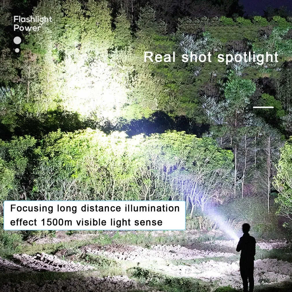 

ABS Strong Light Flashlight USB Rechargeable Outdoor Flashlight IPX6 Waterproof Portable Household Flashlight