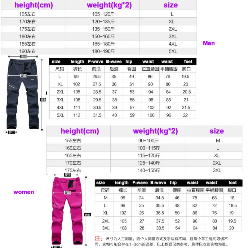 Man Women snowboarding pants Windproof Fishing Camping Hiking Skiing Trousers Winter Thicken Warm Fleece Softshell Skiing Pants