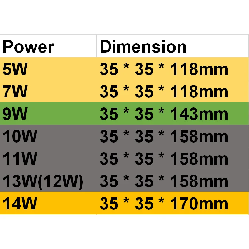 Светодиодная лампа g24 G24d3 G24d 2 1 o Calido Lampara Bombilla PL SMD5730 2835 5050 led светильник real power
