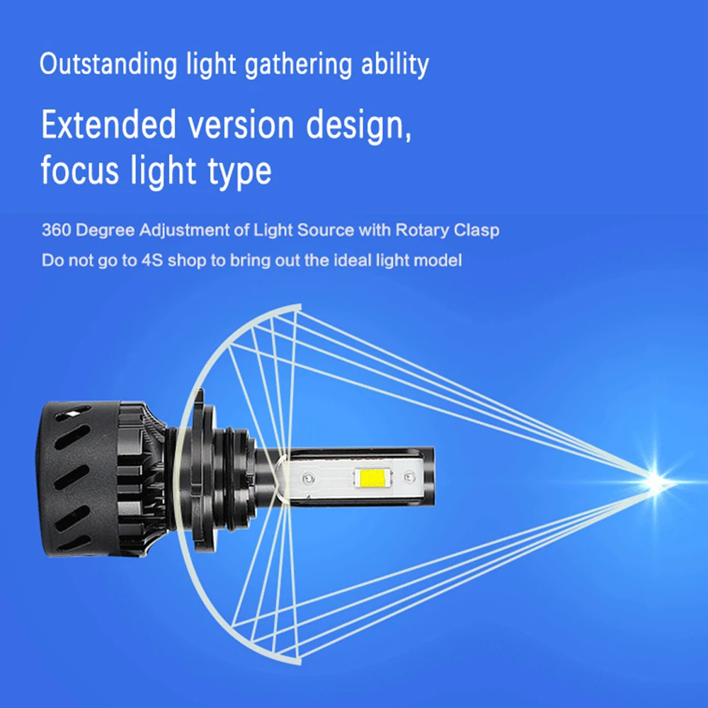 Трехцветные Автомобильные фары H4 Led H7 лампы H11 H8 H9 H1 9005 9006 12 в 3000 лм 60 Вт внешний