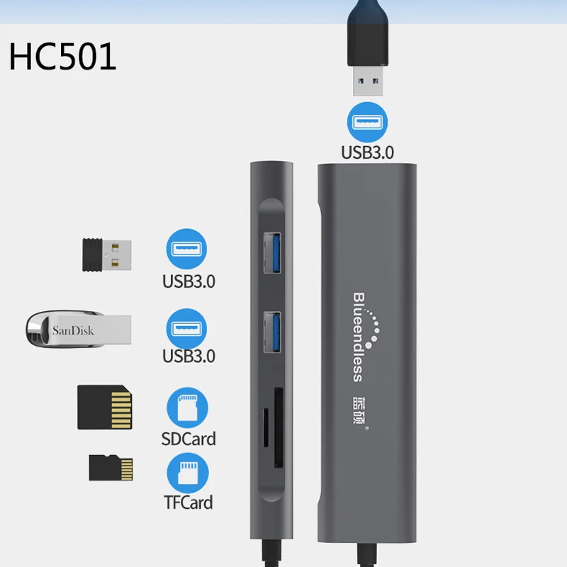 Blueendless Мульти USB 3,0 HDMI адаптер для разветвителя 3 порта USB C концентратор USB-C type C 3,1 Для MacBook Pro Аксессуары USB C концентратор - Цвет: HC501