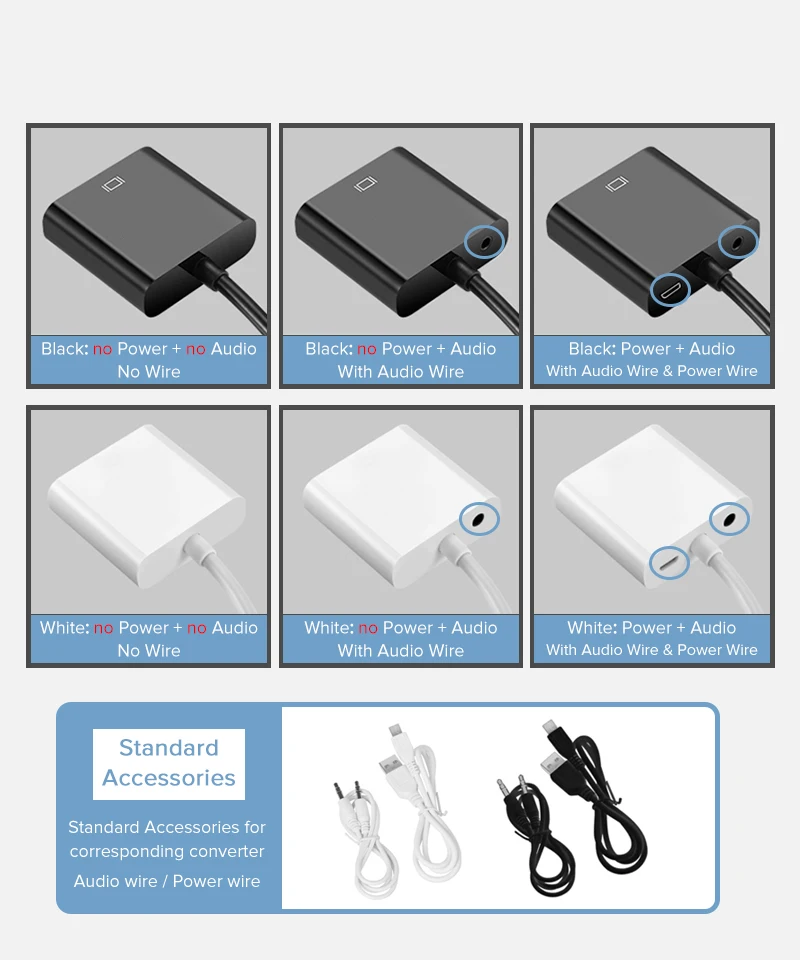 SUPTEC адаптер hdmi-vga конвертер 1080P HDMI цифровой аналоговый видео аудио кабель для ноутбука PS3 PS4 tv Box PC HD tv проектор