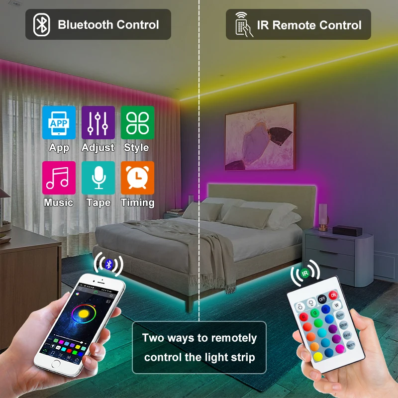 ИК-пульт дистанционного управления 24 клавиши 12 В постоянного тока | Освещение