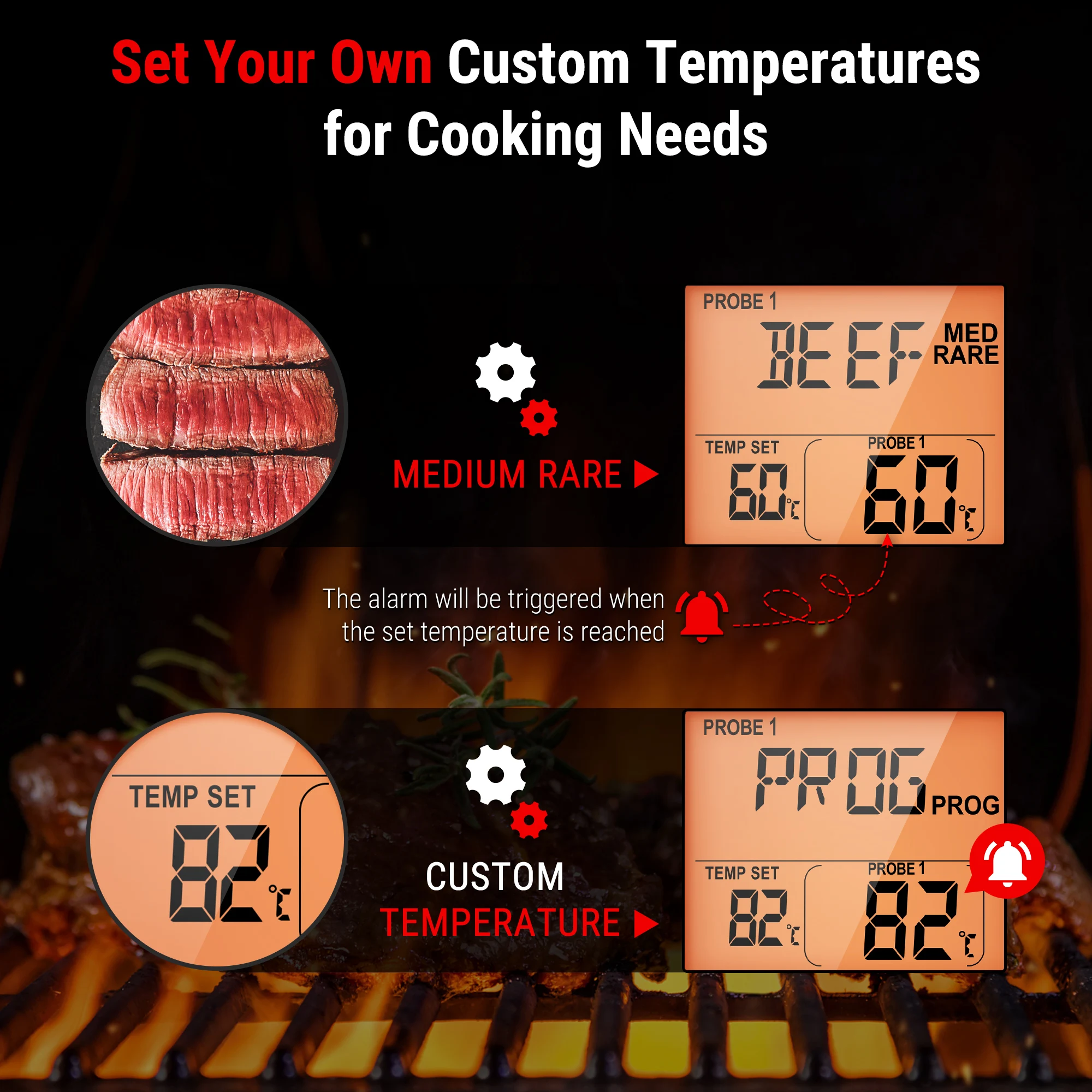 ThermoPro TP20C дистанционного Беспроводной цифровой мясо термометр для печи барбекю