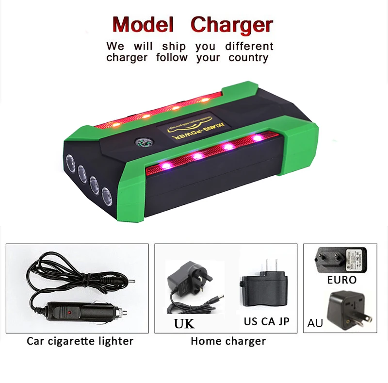 For 6L Petrol 4L Diesel-20000mAh Car Jump Starter 1000A Peak Portable Starting Device 12V Power Bank Charger Battery Booster
