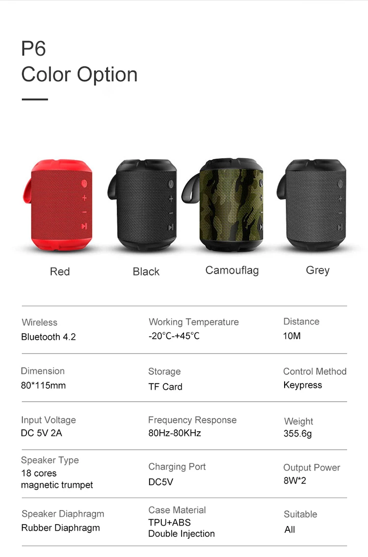 3D стерео водонепроницаемый портативный наружный перезаряжаемый Bluetooth динамик