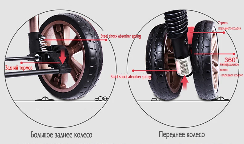 Коляска детская Двухнаправленная прогулочная коляска младенца складная переносная тележка Россия