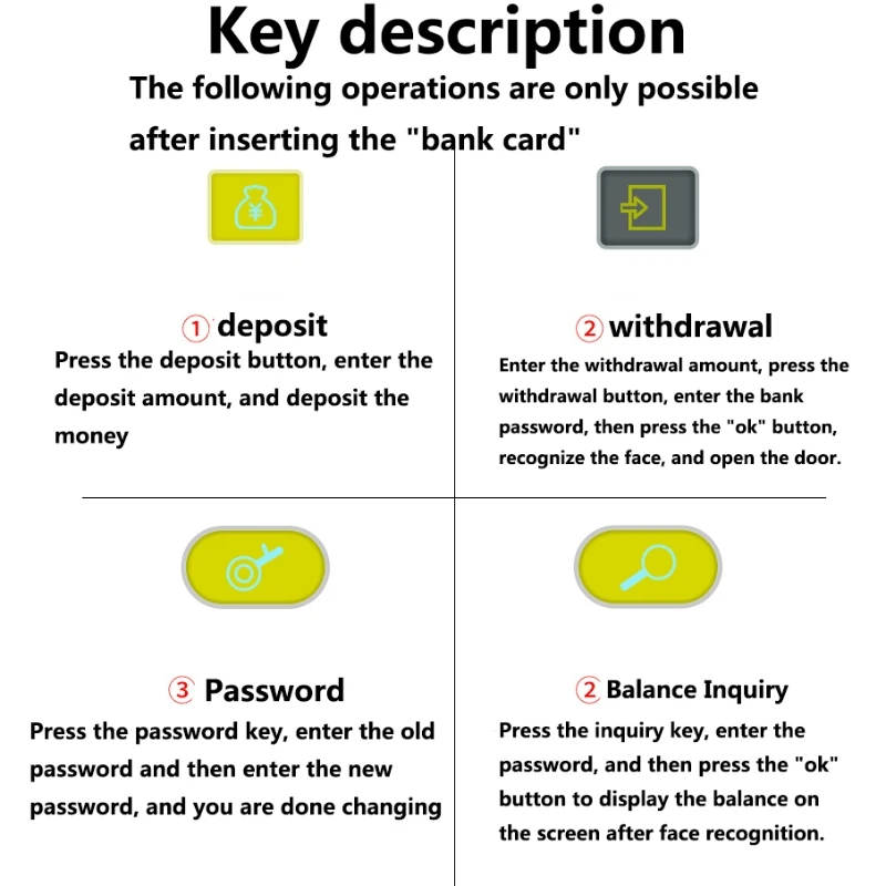 

Mini ATM Money Bank with Electronic Lock Face Recognition For Kids Teens Boys 54DA