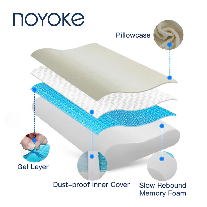 NOYOKE подушка с памятью ортопедическая подушка|gel memory foam pillow|memory pilloworthopedic neck pillow |