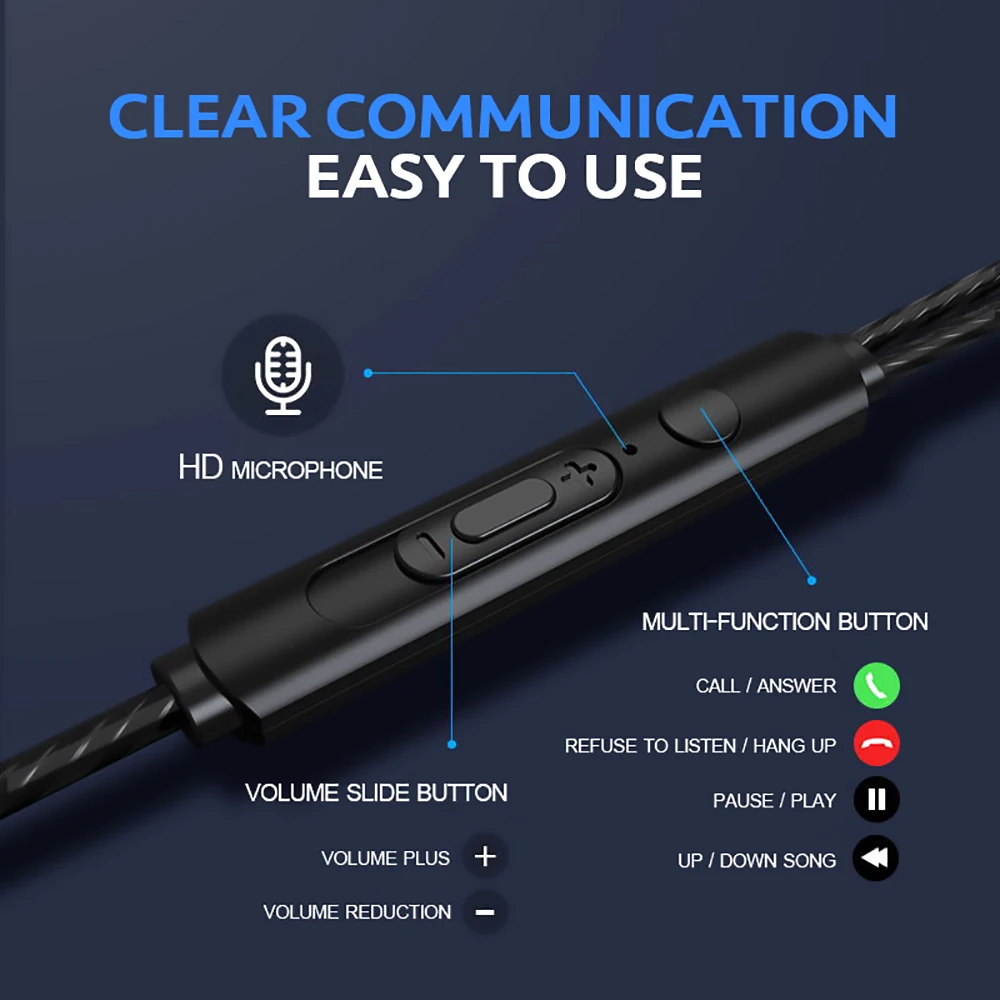 VITOG спортивные стерео проводные наушники, мини-гарнитуры, встроенный микрофон 3,5 мм, наушники-вкладыши для Xiaomi, samsung, huawei, смартфона