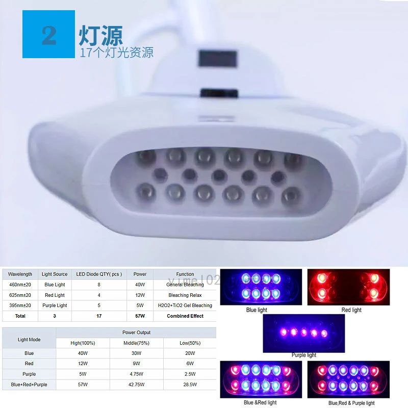 Портативный СВЕТОДИОДНЫЙ Прибор для отбеливания зубов 65 Вт 3 цвета подвижная