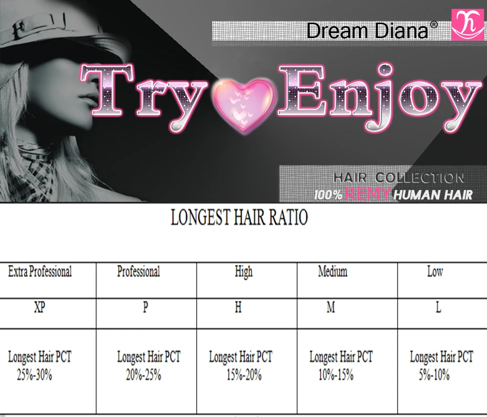 DreamDiana Омбре бразильские прямые волосы с закрытием 1"-26" L красное вино Ombre 1B 99J Remy человеческие волосы пучки с кружевом