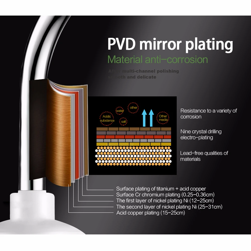 Смеситель без резервуара KBAYBO 2000 Вт мгновенный Электрический водонагреватель