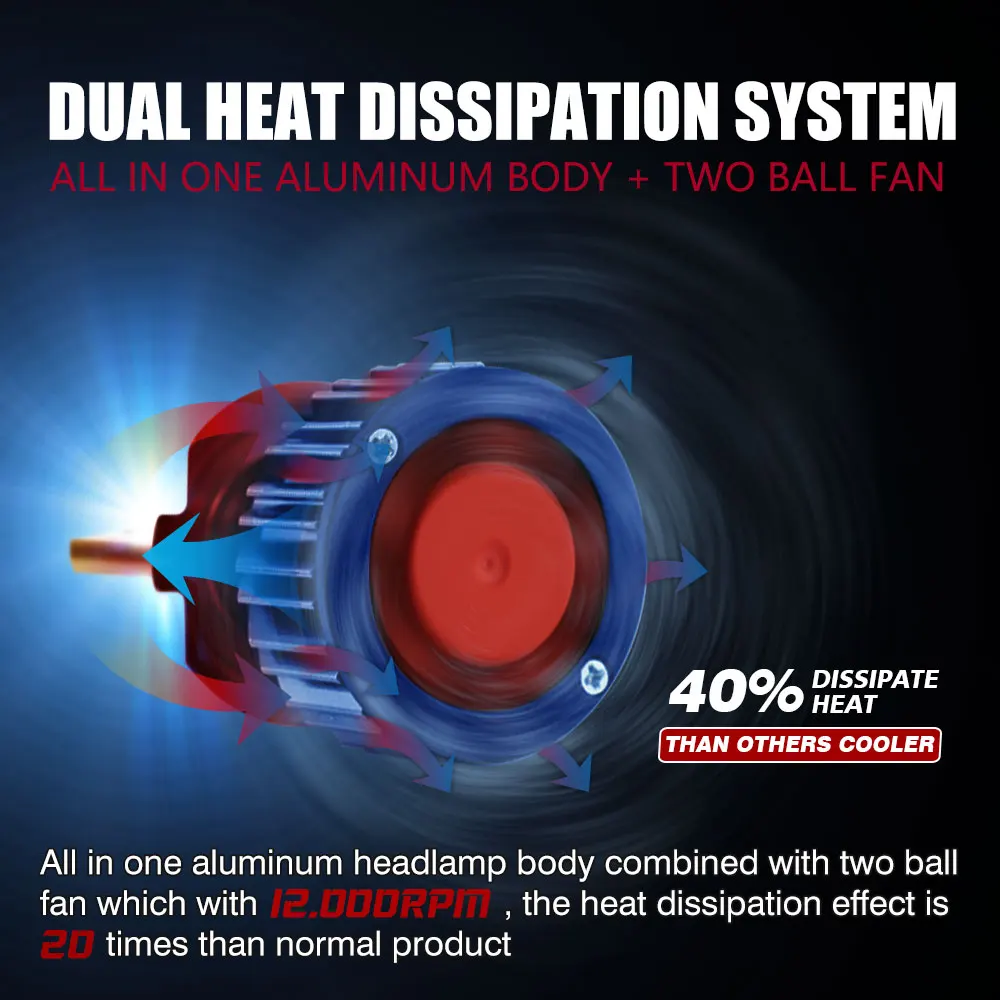 2 шт. H7 автомобилей головной светильник 80W светодиодный авто лампы H4 8000LM H1 H11 9005 HB4