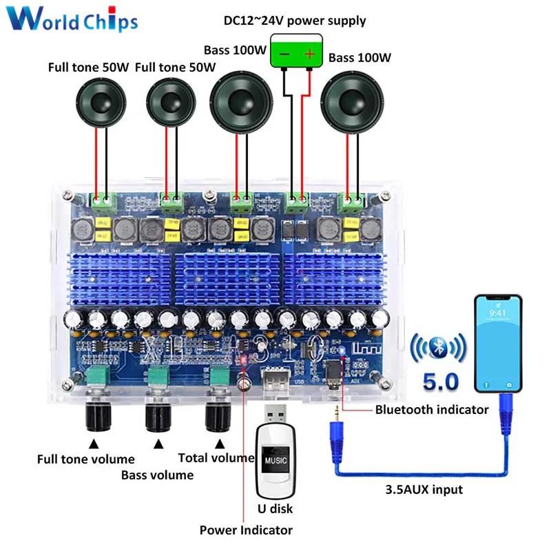 XH A310 TPA3116D2 Bluetooth 5 0 Плата усилителя 4 CH 50Wx2 + 100Wx2 аудио цифровой AMP 3 мм AUX USB вход