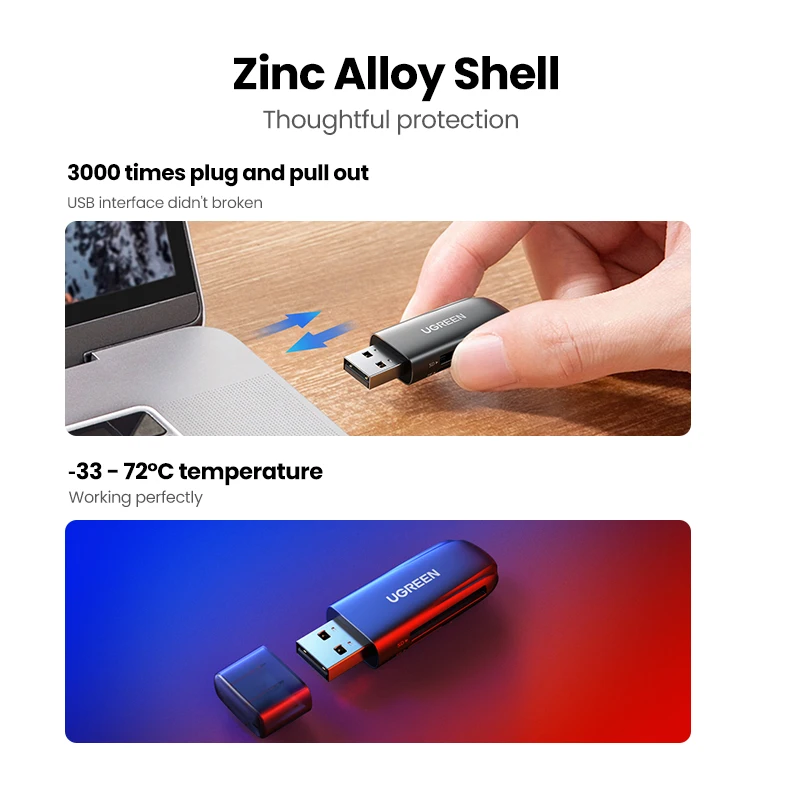 

UGREEN USB 3,0 SD Micro SD TF - USB SD