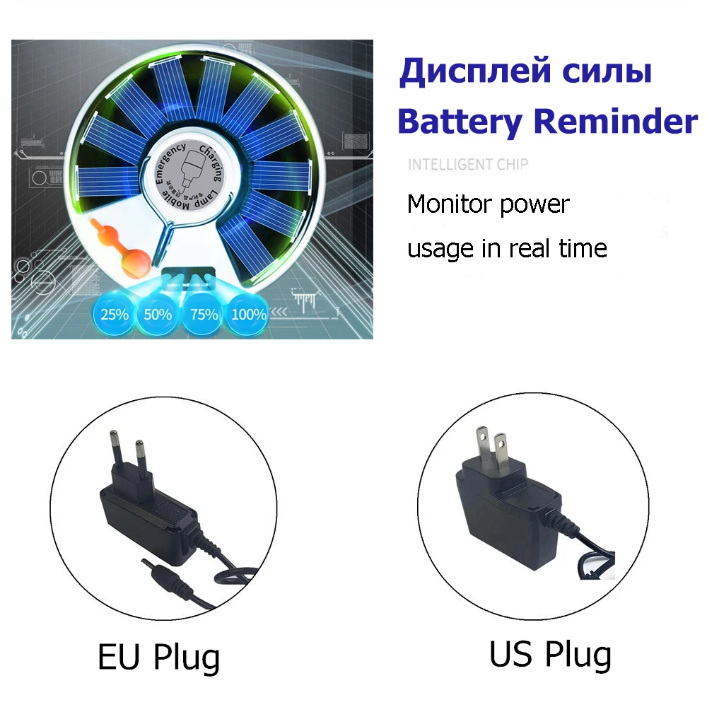 фонарь для кемпинга портативный освещение Перезаряжаемые Батарея лампы