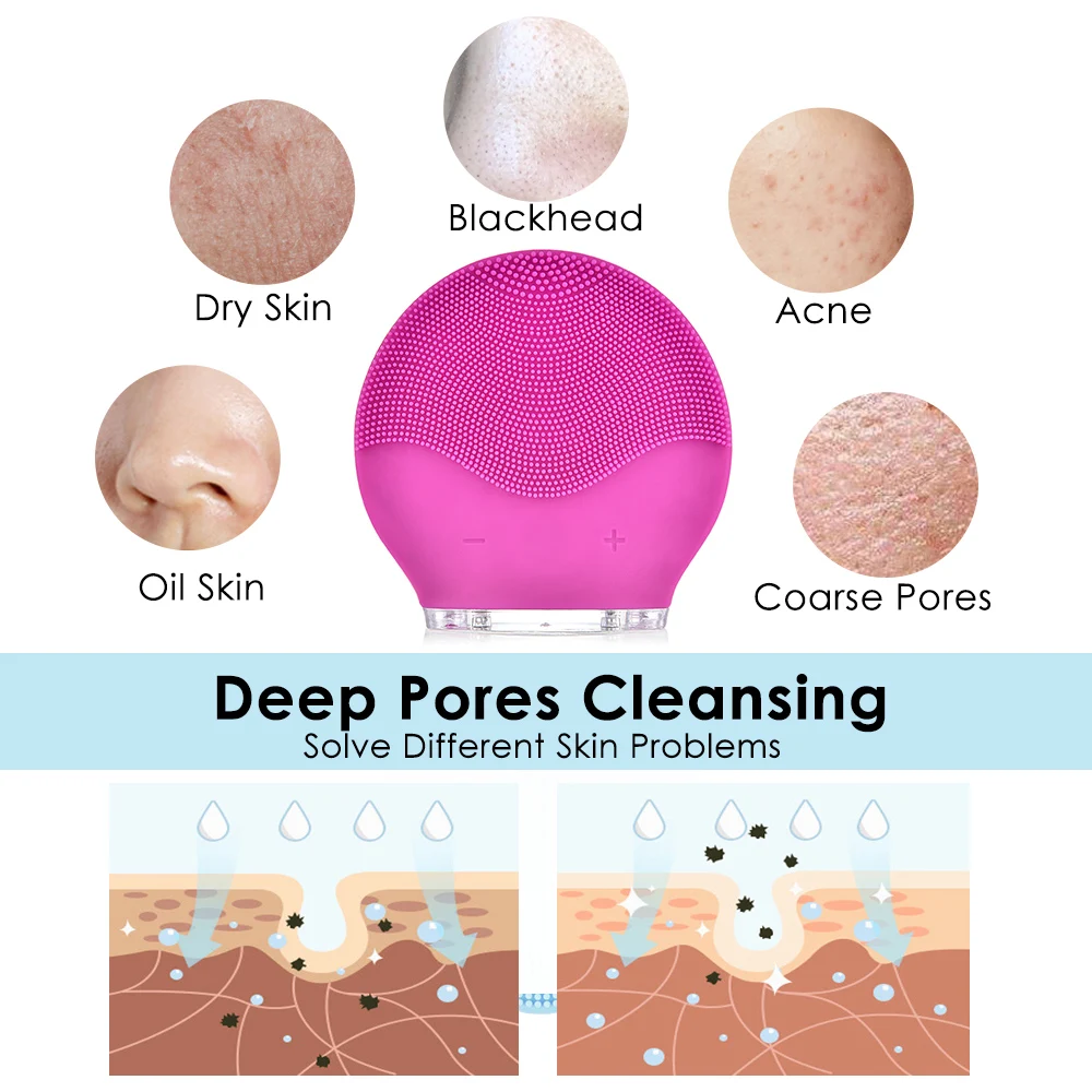 Ультразвуковая вибрационная электрическая щетка для чистки лица мытья кожи