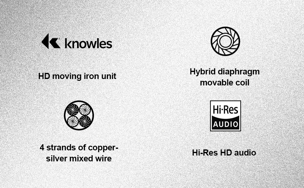 Whizzer A-HE03, гибридные Наушники Hi-Res с арматурным покрытием, Hi-Fi, басовые наушники, 2-контактный разъем, 3,5 мм, в ухо, мониторы, Hi-Fi наушники